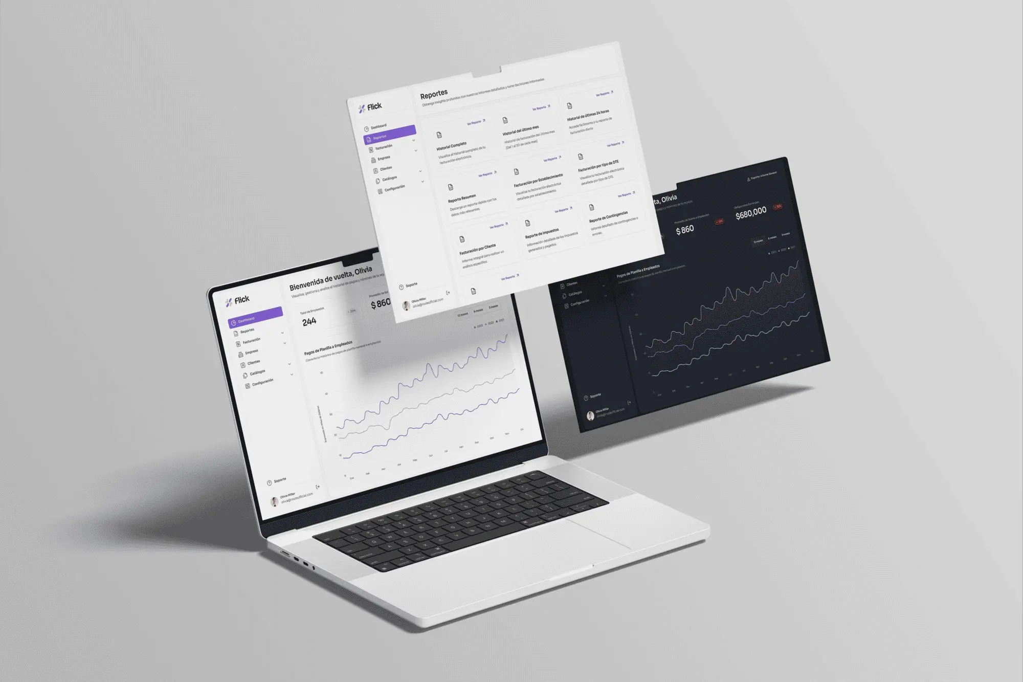 Flick: SaaS platform