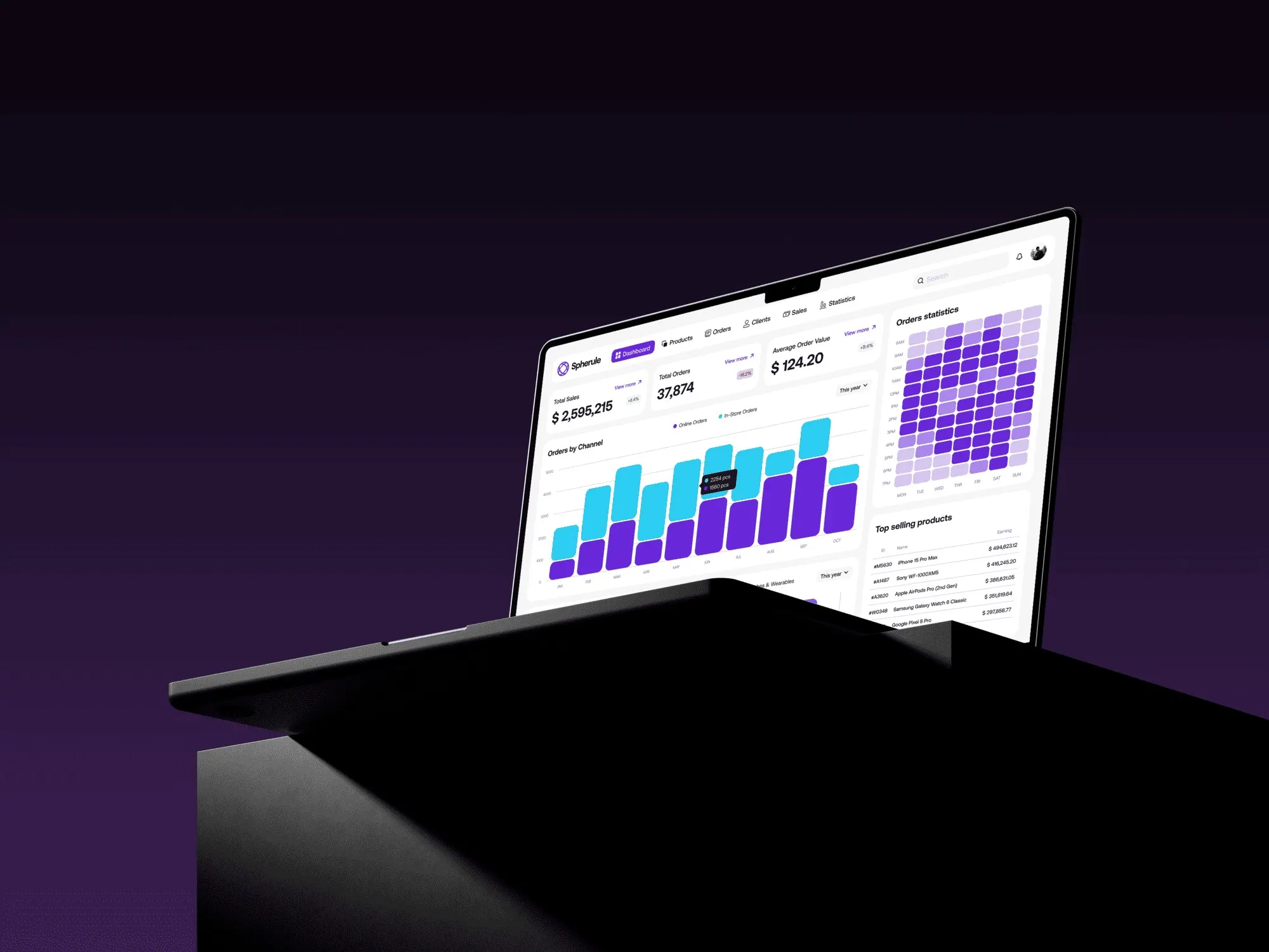 E-commerce Dashboard, from noise to a single source of truth