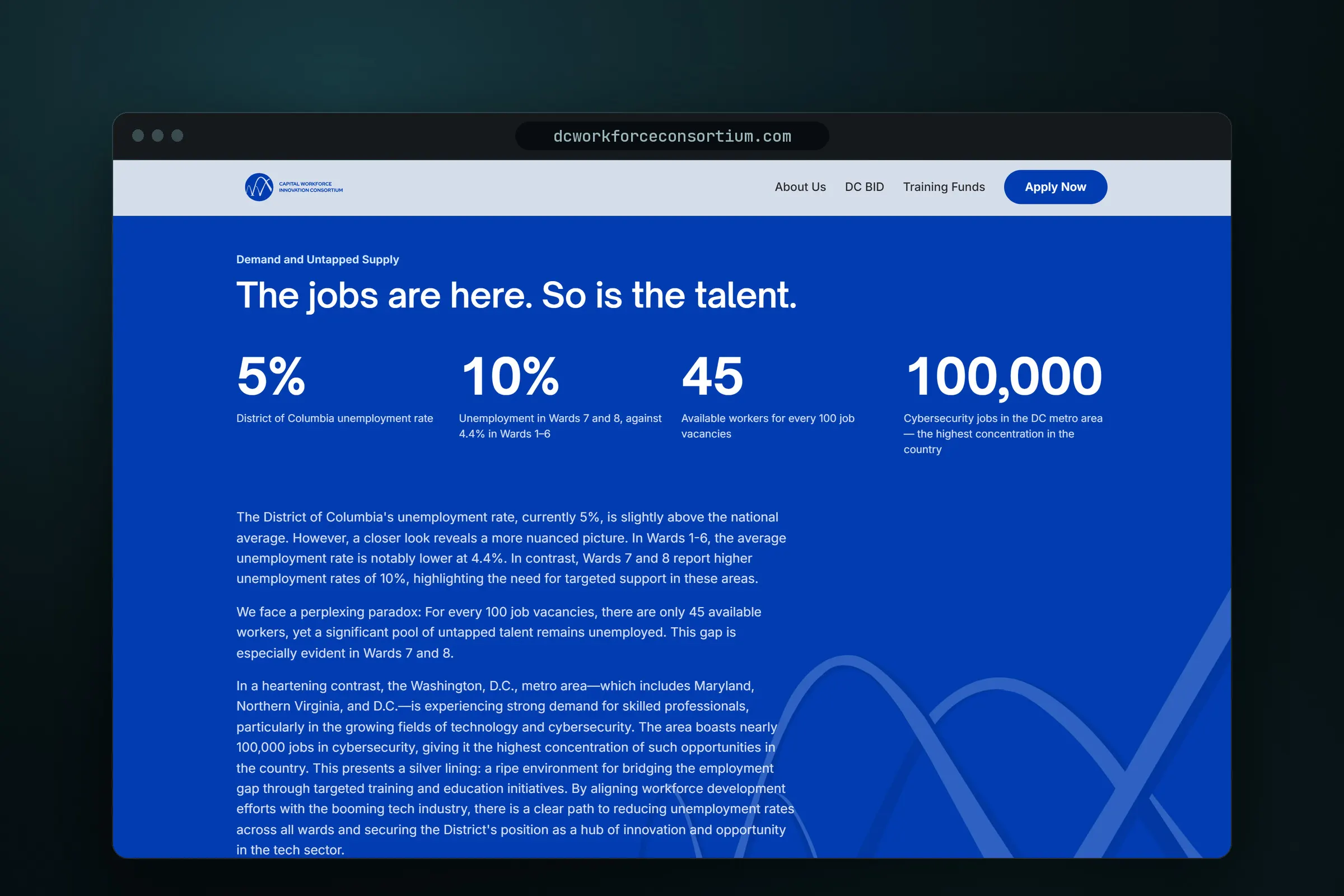 Capital Workforce Innovation Consortium, good traffic, few clicks
