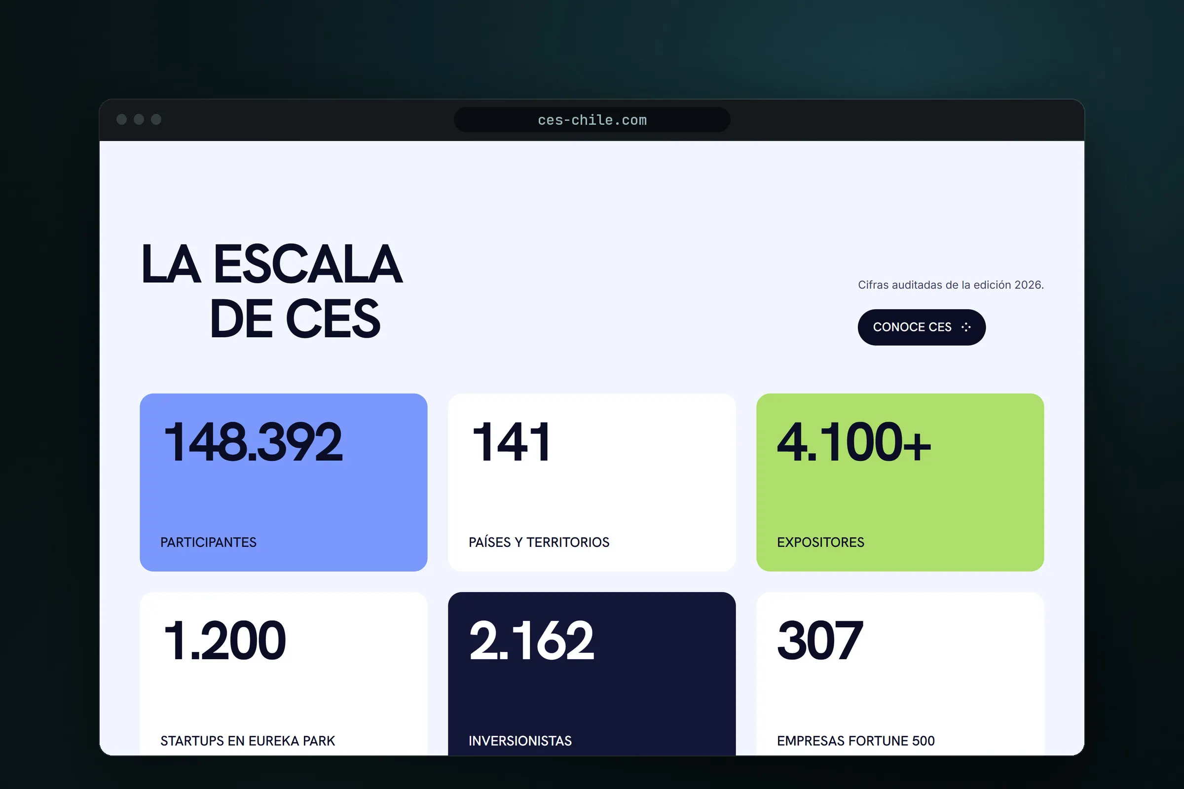 Chile en CES 2027, una estrategia país, no un stand