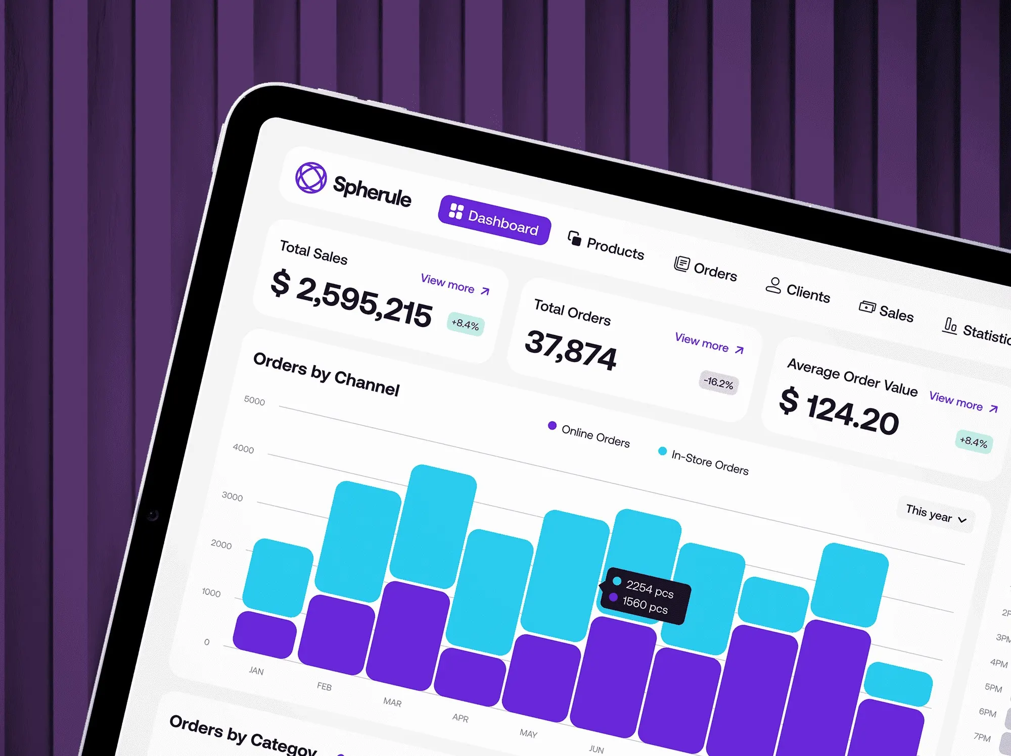 E-commerce Dashboard, from report to daily tool