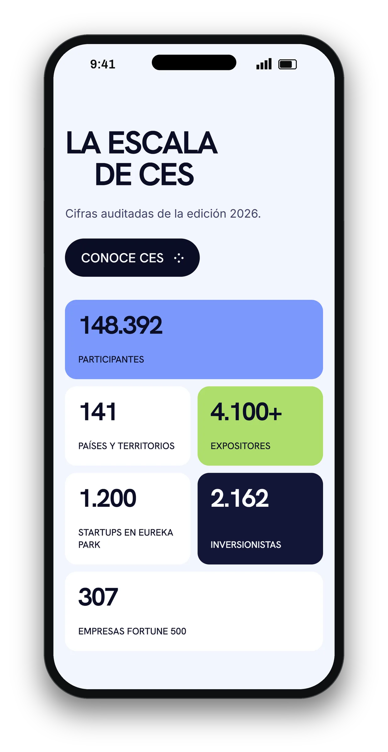 Chile en CES 2027, fechas que se calculan solas